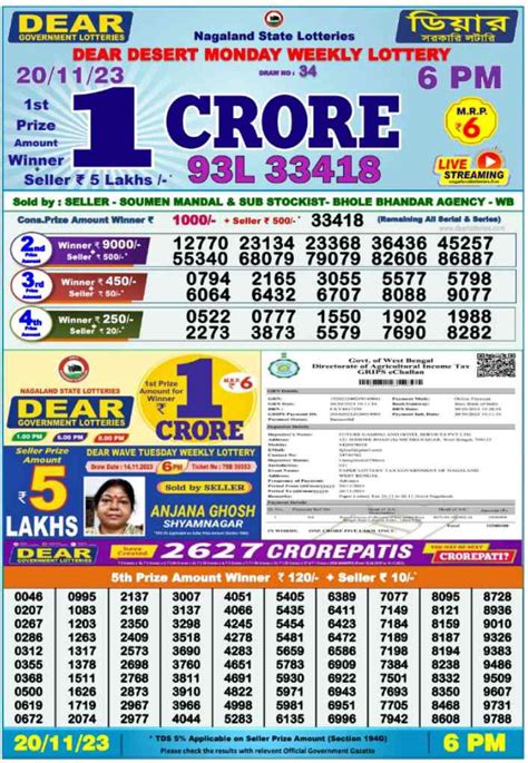 Nagaland State Lottery Sambad 20.11.2023 .